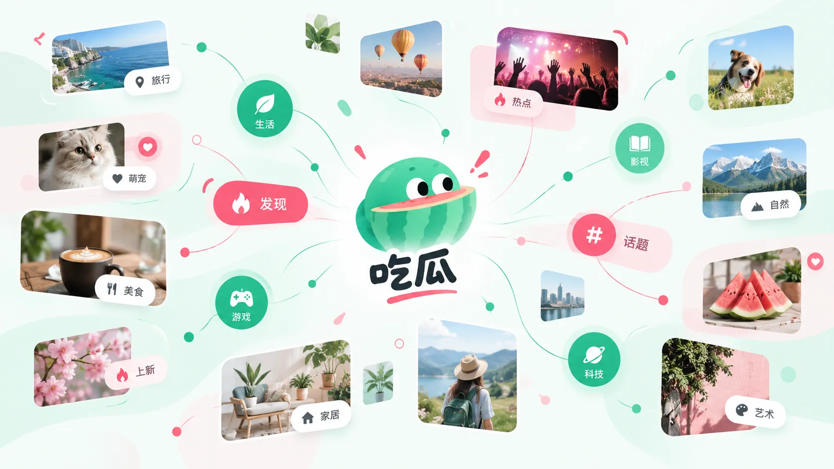与原帖删除以后怎么追踪：保留时间线，不把删除本身当成结论相关的热点内容配图